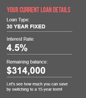 15 yr refi example