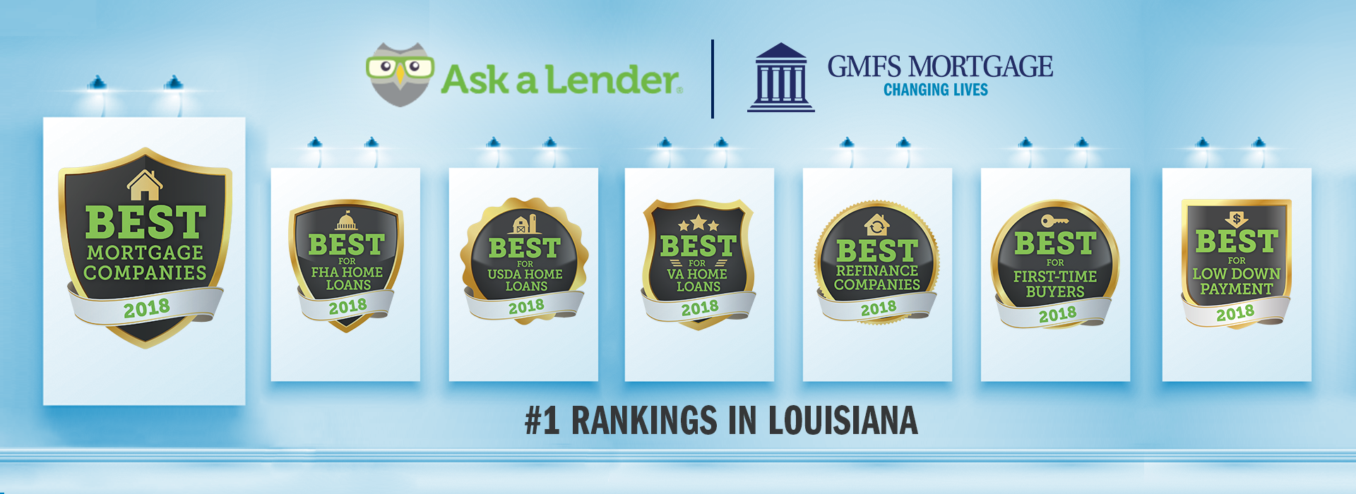 Banner announcing GMFS Mortgage’s rankings in the ‘Ask a Lender’ survey for Louisiana.
