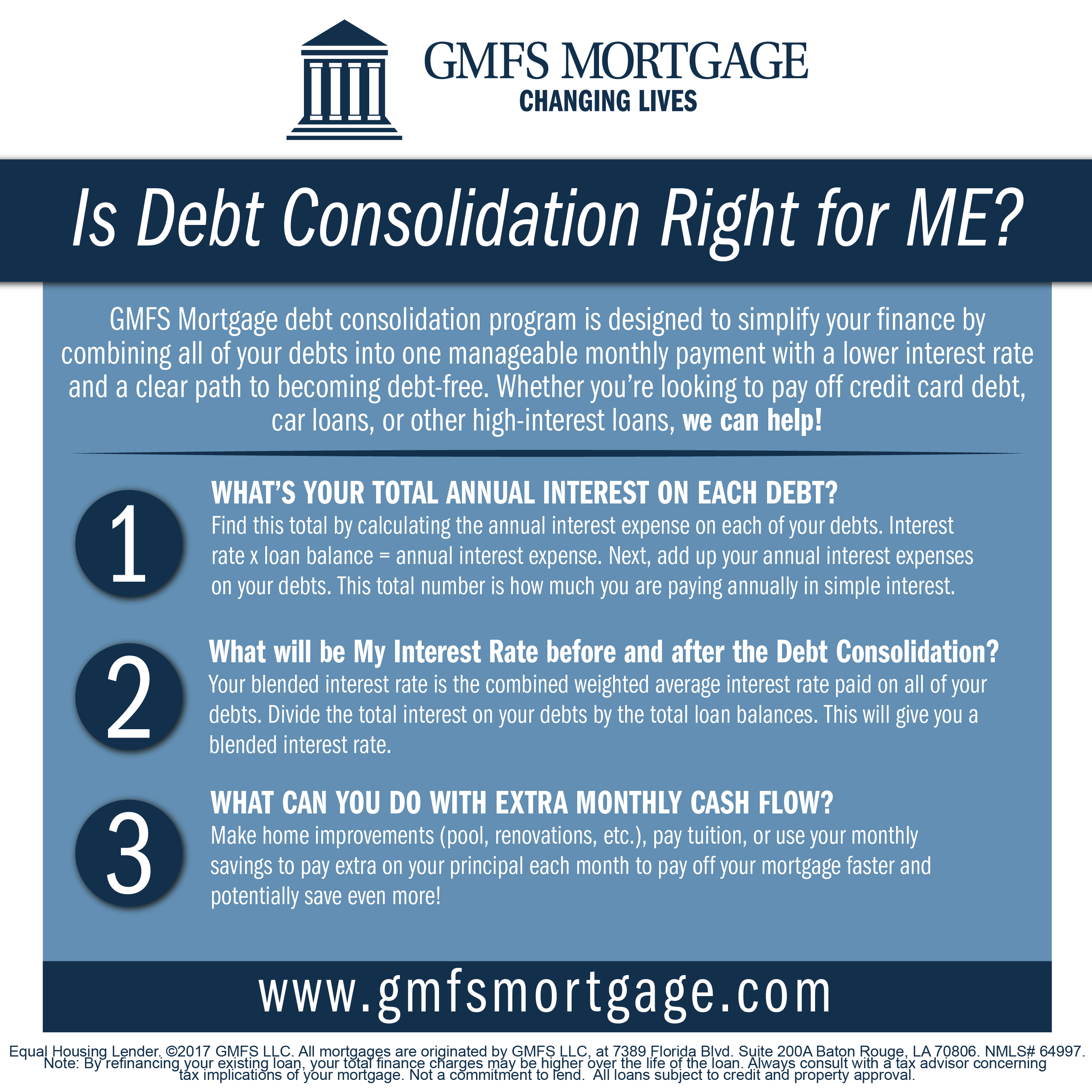 GMFS Mortgage promotional banner asking "Is Debt Consolidation Right For Me?"