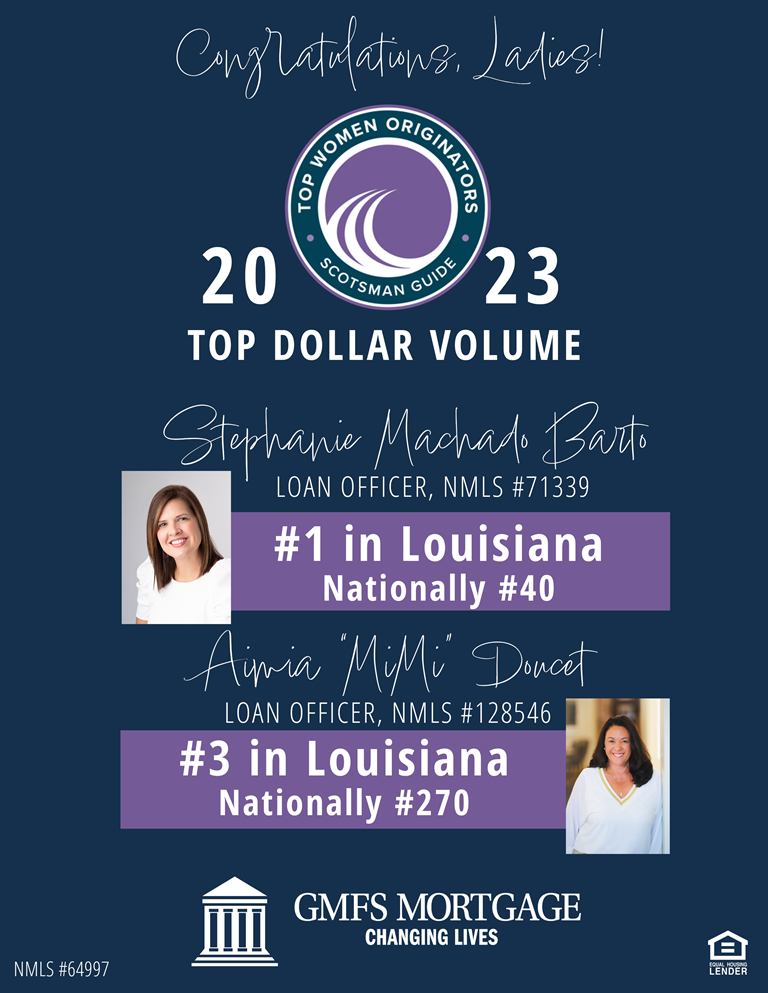 GMFS Mortgage loan officers named scotsman guide top women originators 2023