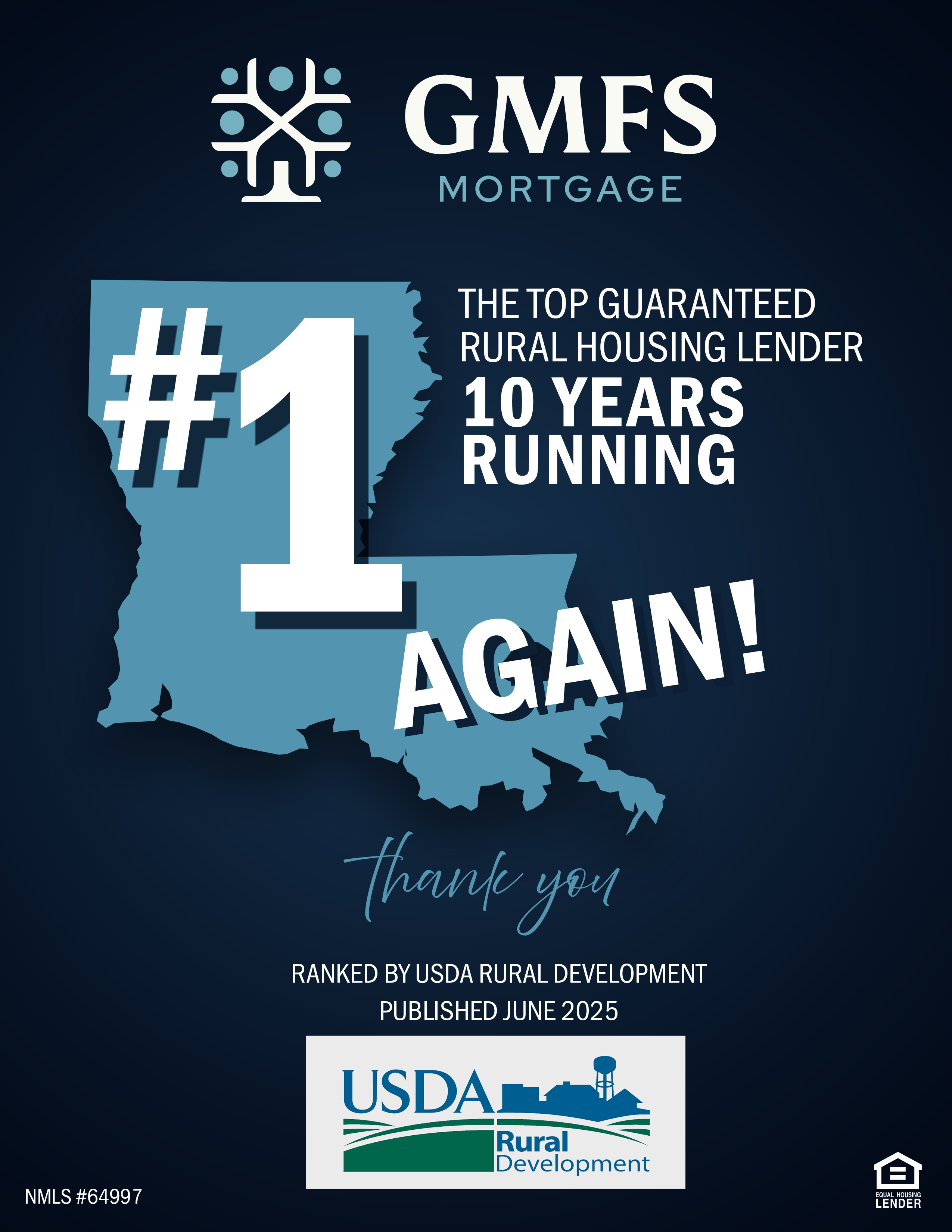 GMFS Mortgage ranked the #1 Guaranteed Rural Housing Lender in Louisiana for June 2024