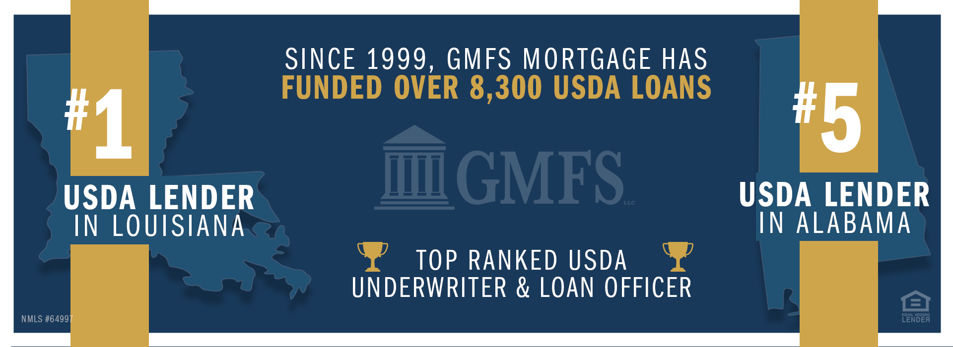 Banner showing GMFS ranked #1 and #5 USDA lender for Louisiana and Alabama.